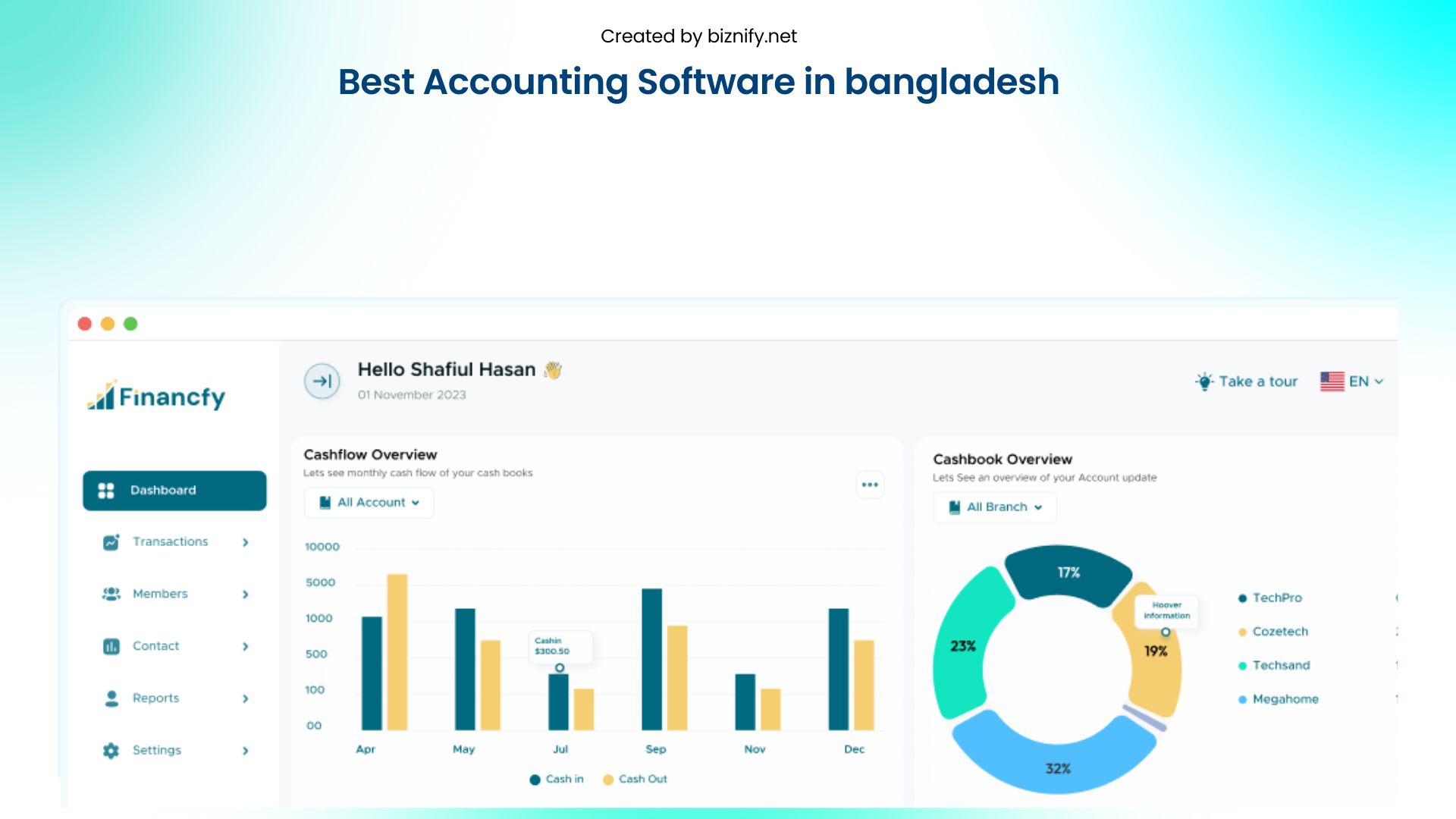 blogs accounting top 10 financfy software