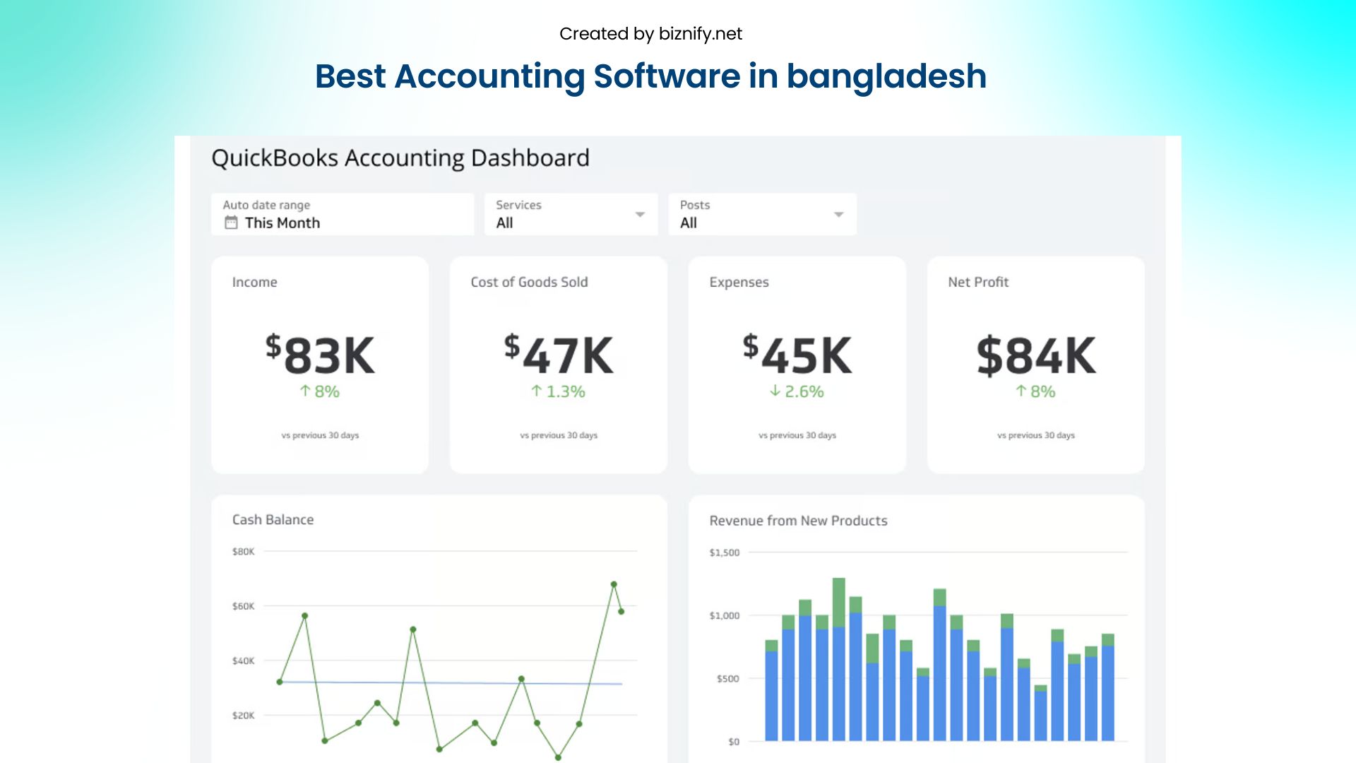 blogs accounting top 10 quickbooks software
