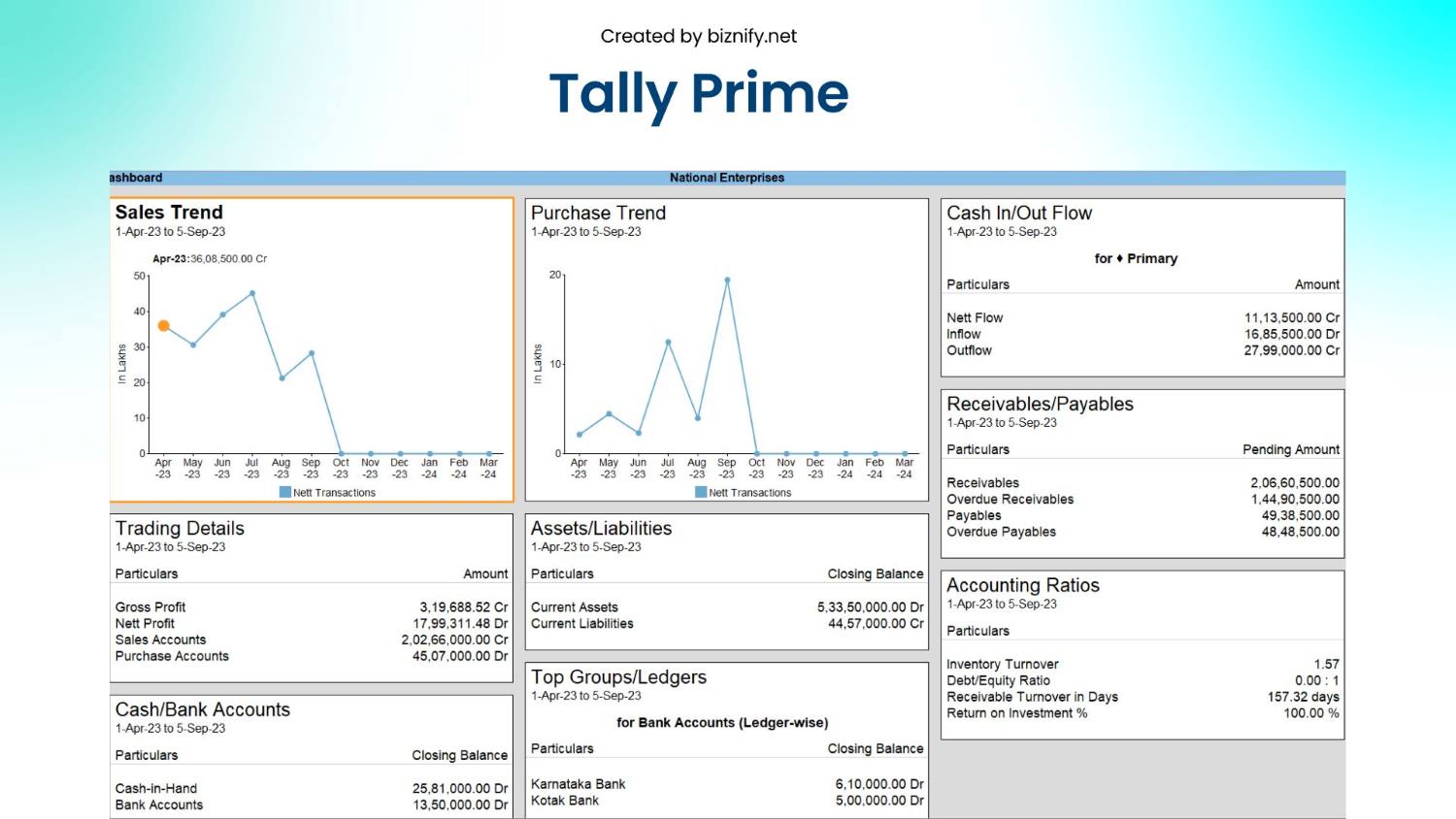 blogs erp tally prime