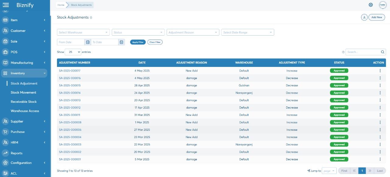 blogs inventory module of biznify