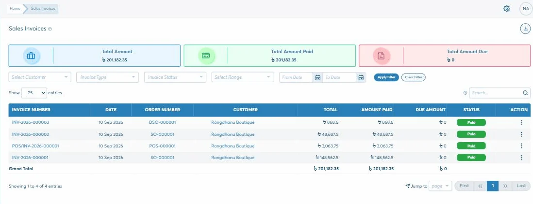 The Biznify sales invoice list: four invoices for one customer under running totals for amount, paid and due — two raised against a sales order, one against a direct sale, and one carrying a POS prefix from the shop counter.