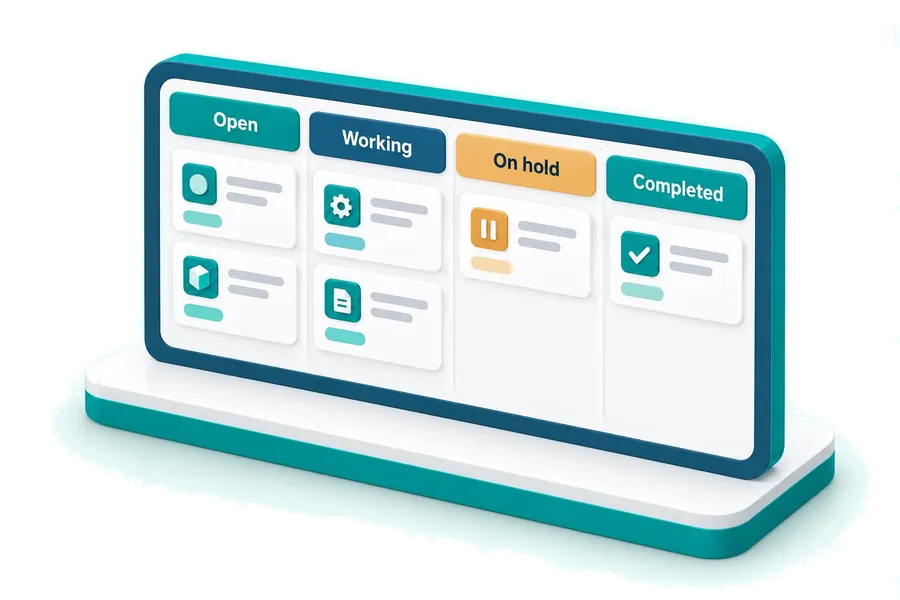 Production board with Open, Working, On hold and Completed columns.