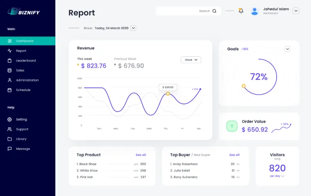 Bizinify- Complete Business ERP Solution