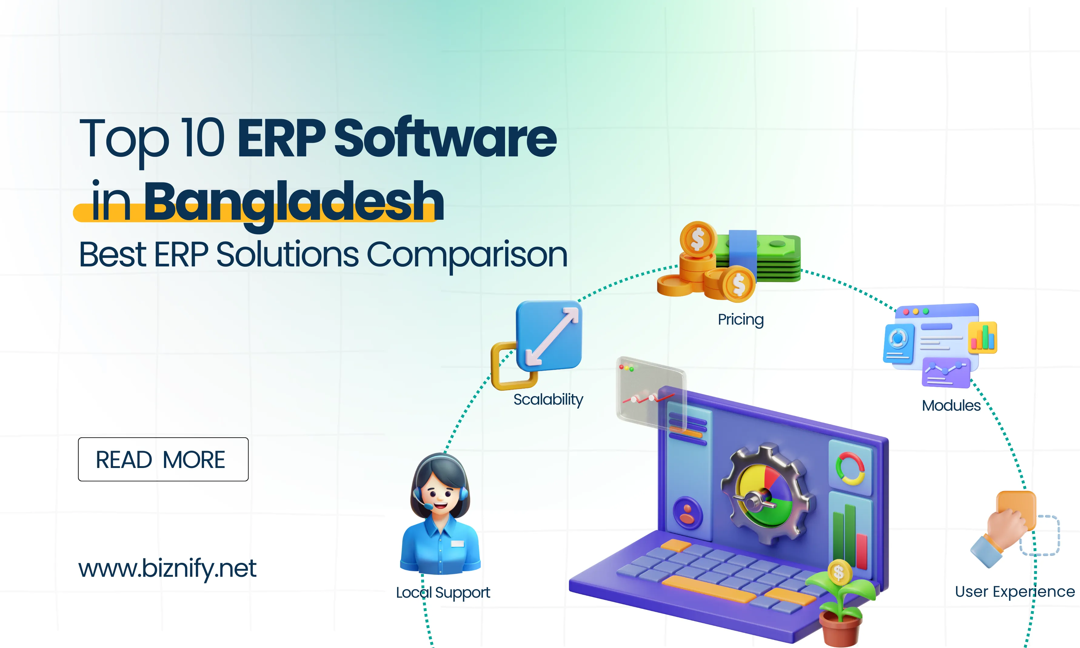 Top 10 ERP Software in Bangladesh (2025)